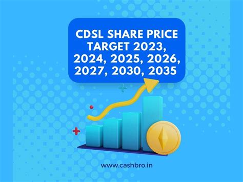 Central Depository Services (India) Limited (CDSL.NSE): Stock quote, stock chart, quotes, analysis, advice, financials and news for Stock Central Depository Services ... 
